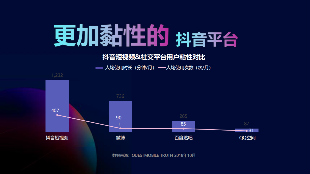汽车品牌宝马抖音营销分享方案.pdf_第7页