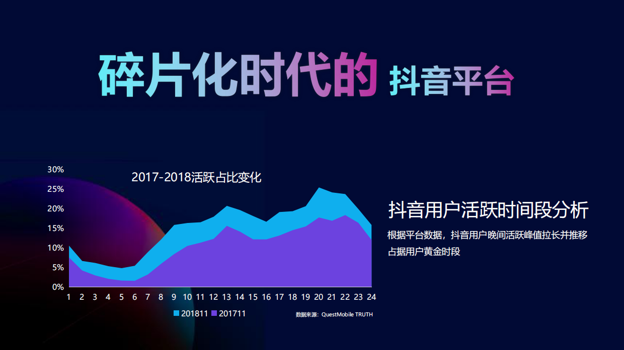 汽车品牌宝马抖音营销分享方案.pdf_第8页