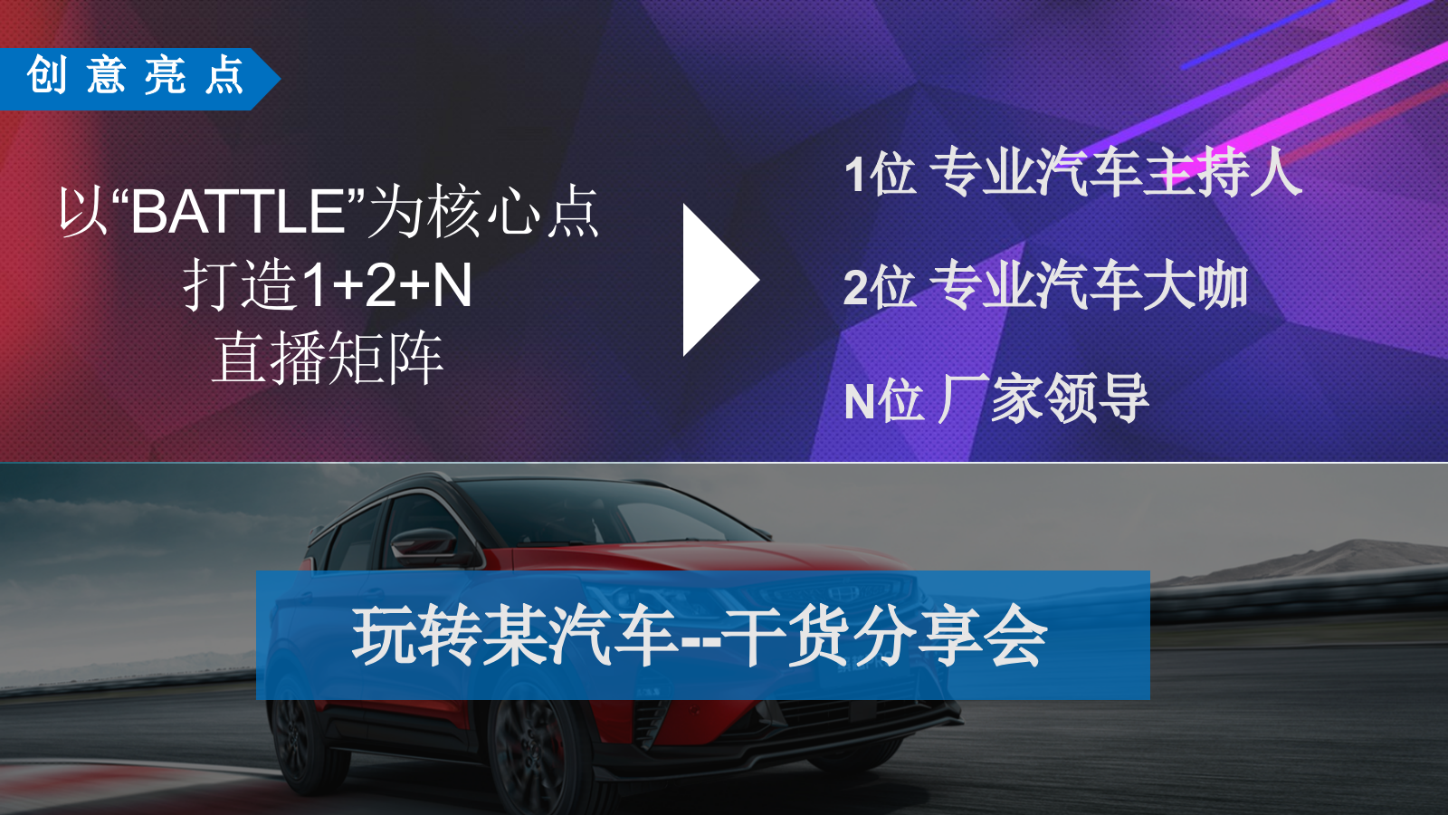 汽车品牌南区直播嘉年华活动策划方案.pptx_第10页