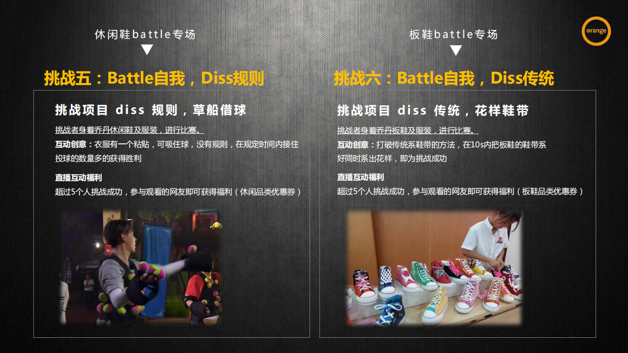 乔丹天猫直播方案.pdf_第10页