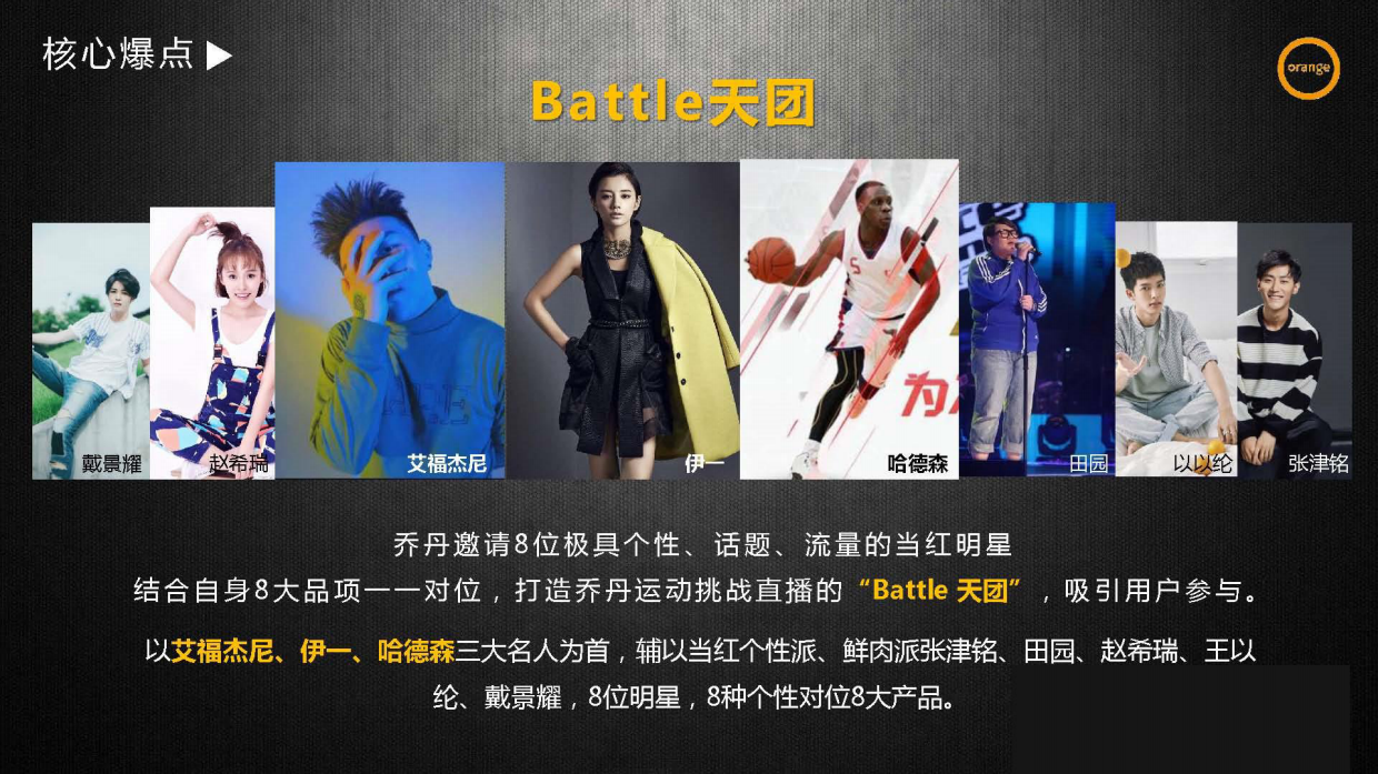 乔丹天猫直播方案.pdf_第3页