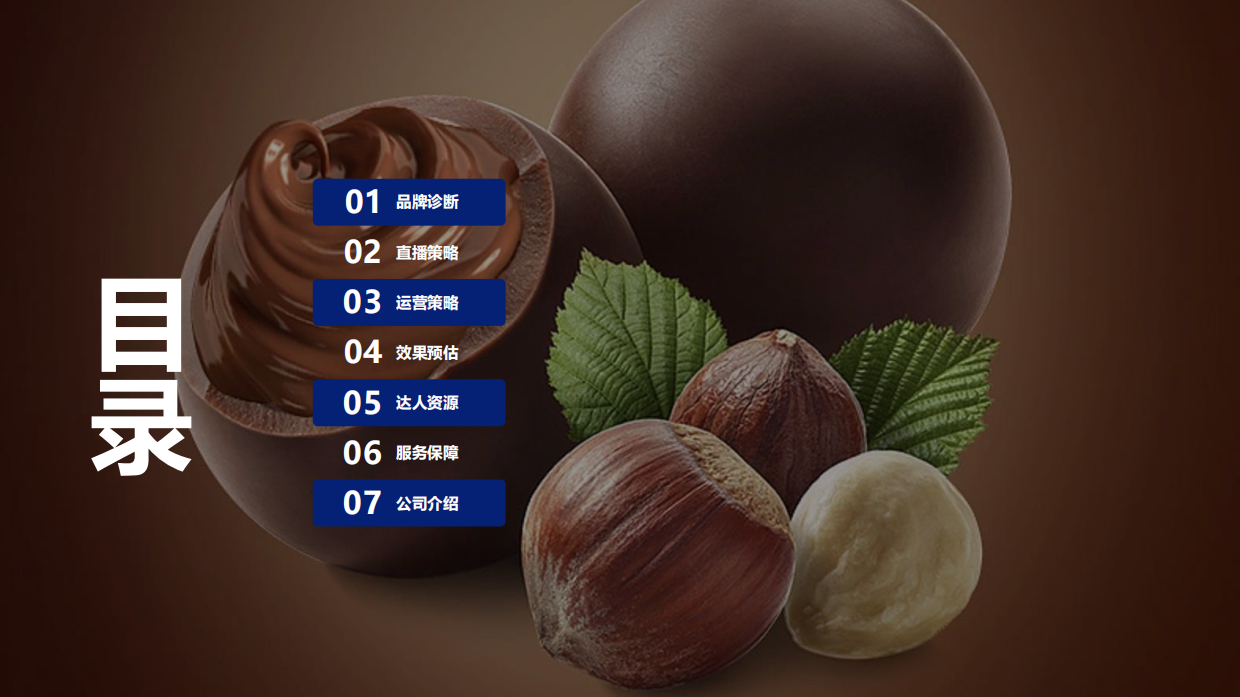 瑞士莲巧克力抖音直播代运营营销方案.pdf_第2页