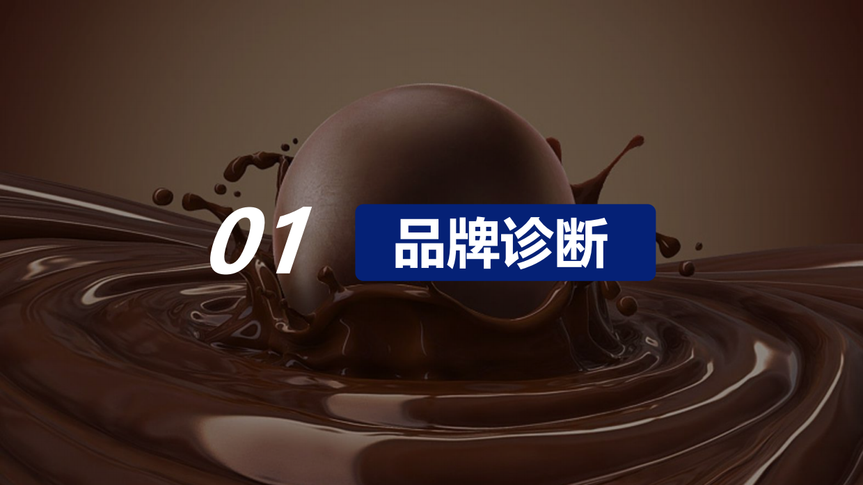 瑞士莲巧克力抖音直播代运营营销方案.pdf_第3页