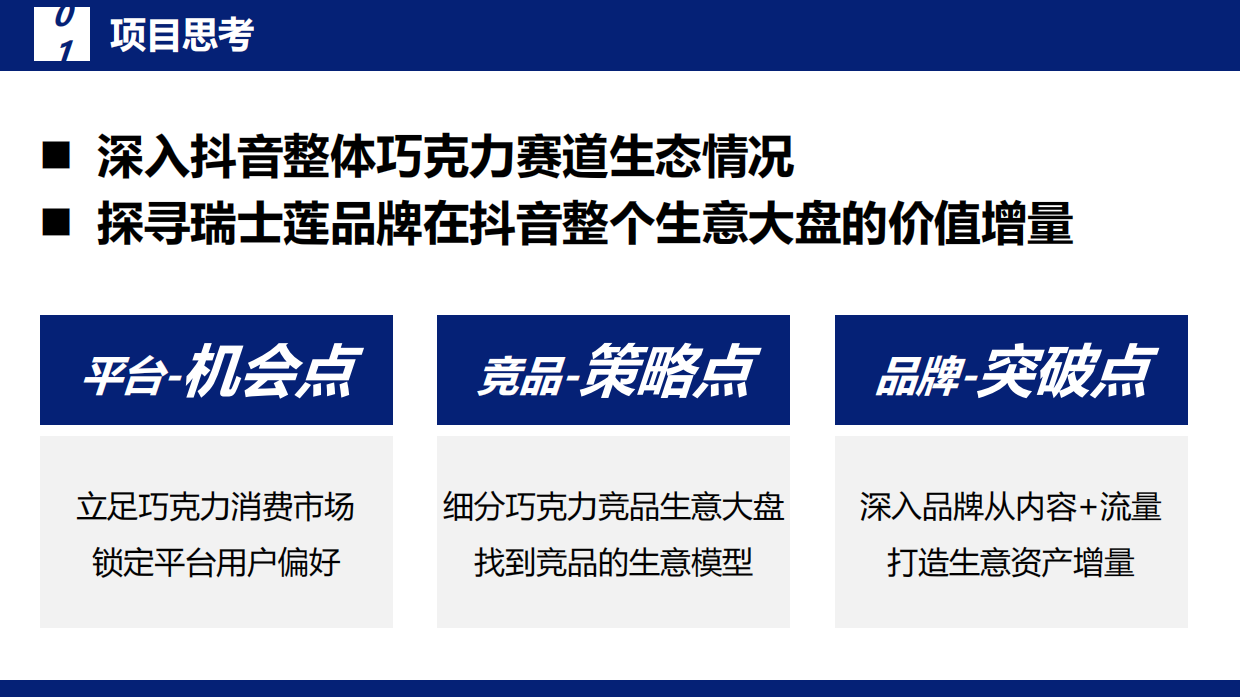 瑞士莲巧克力抖音直播代运营营销方案.pdf_第4页