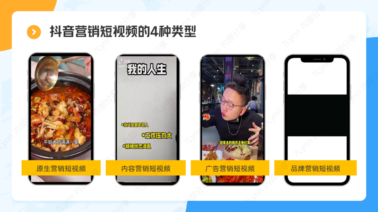 商家营销短视频内容拍摄技巧（对外）.pdf_第4页