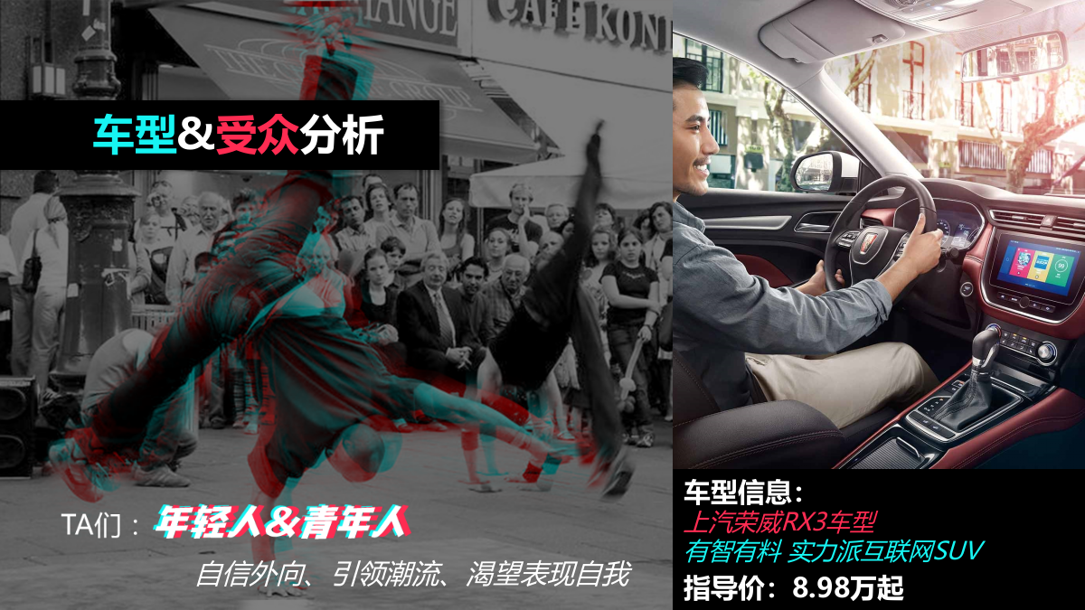 上汽荣威RX3春节项目@抖音平台合作建议.pptx_第3页