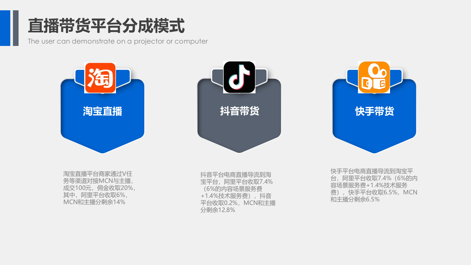 实体门店直播带货策划方案-门店直播带货培训教程.pptx_第9页