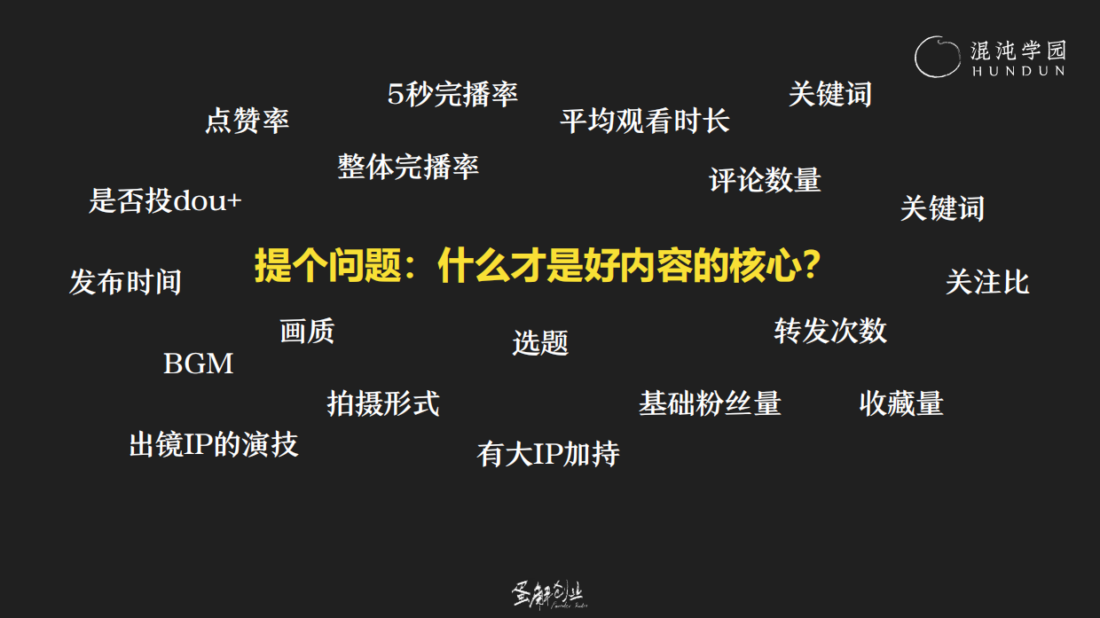 混沌学园PPT：耿伟《蛋解创业：从0到全网3000W粉丝，快速起号的内部方法论》.pdf_第10页