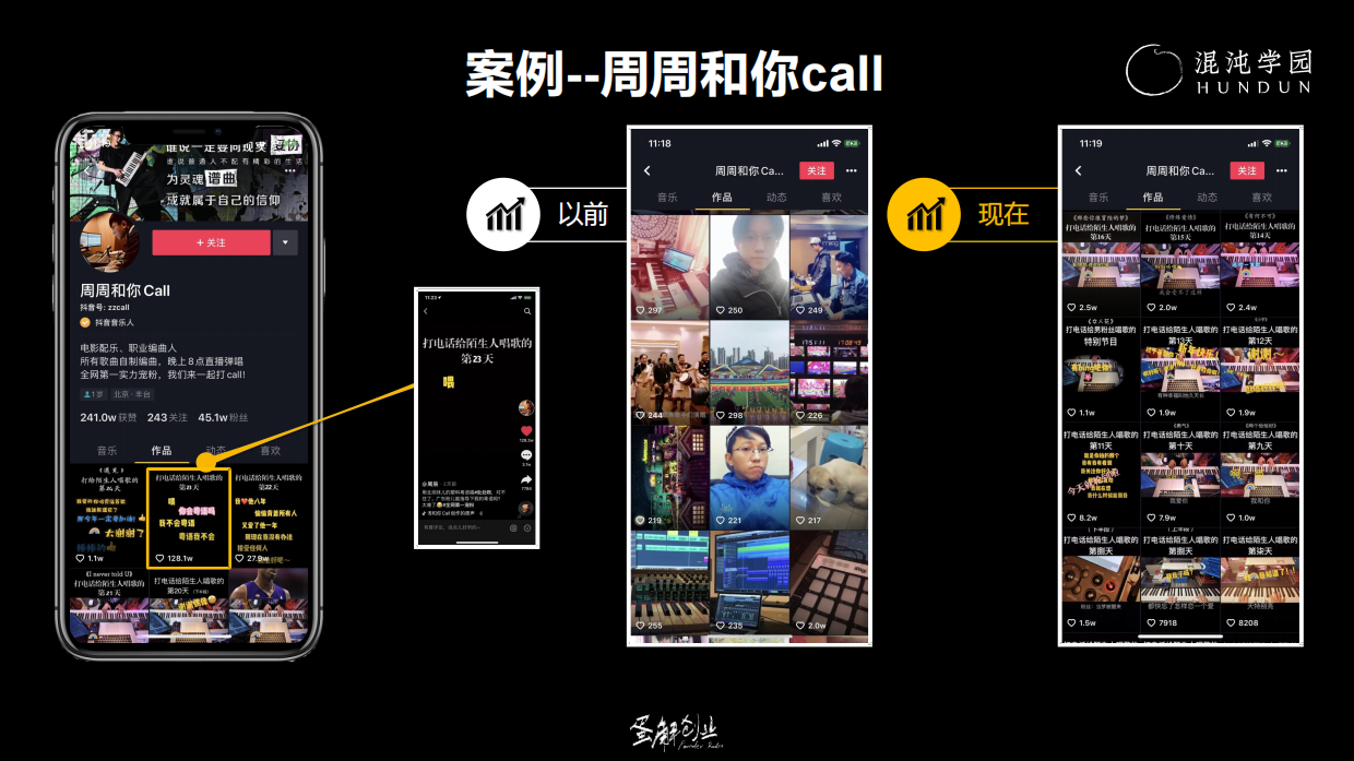 混沌学园PPT：耿伟《蛋解创业：从0到全网3000W粉丝，快速起号的内部方法论》.pdf_第8页