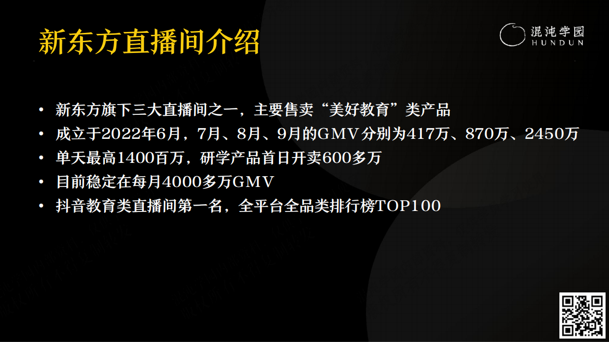 混沌学园PPT：张晓楠：新东方直播间，从零到亿的一思维-混沌学园-2023-74页.pdf_第6页