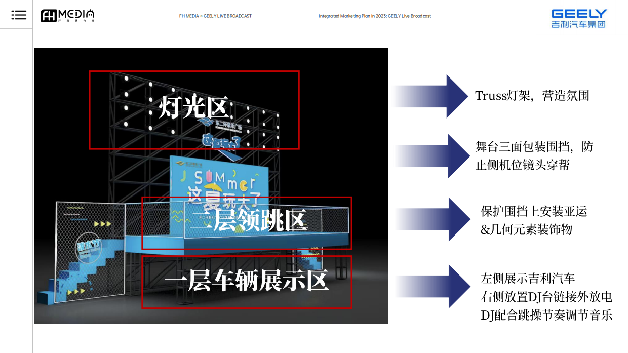 吉利品牌亚运直播专项.pdf_第7页