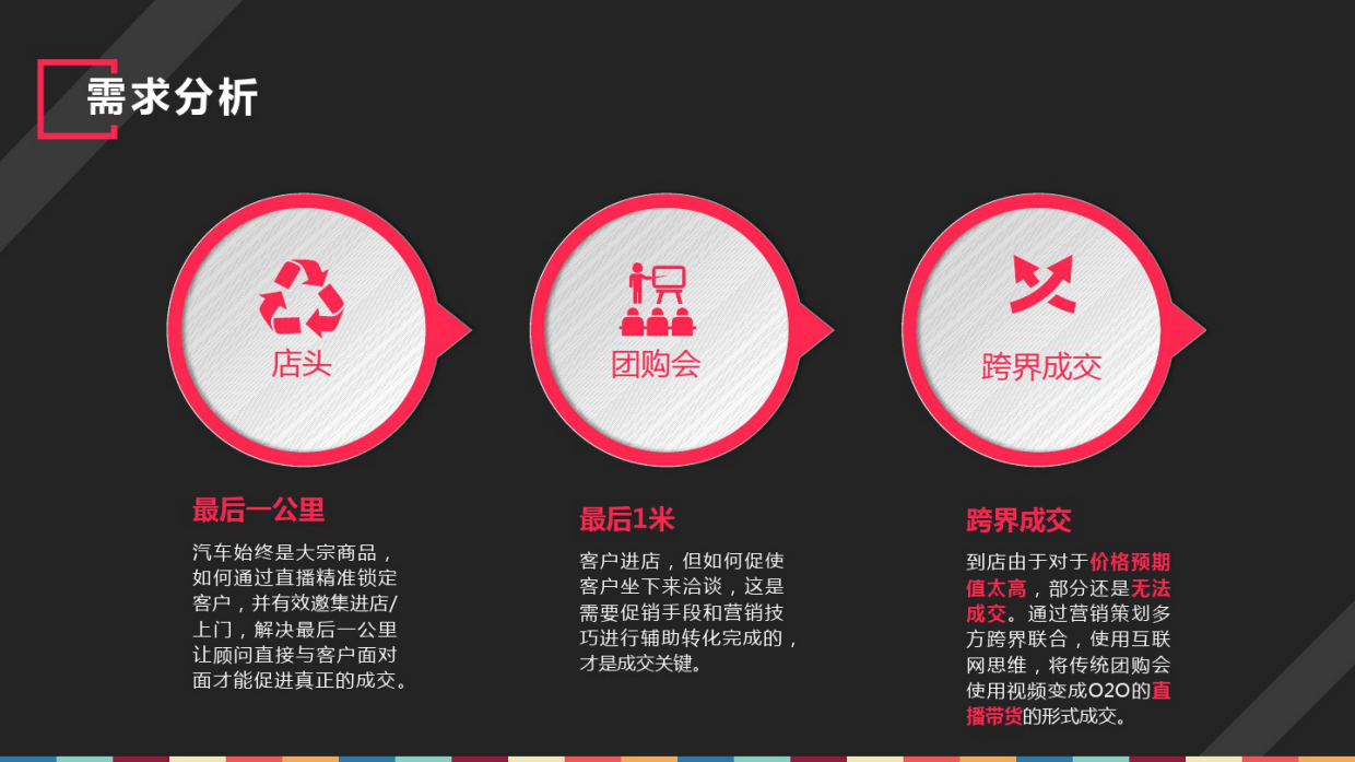 捷途汽车云贵联动直播节营销策划案.pdf_第10页