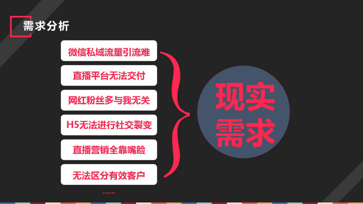 捷途汽车云贵联动直播节营销策划案.pdf_第5页