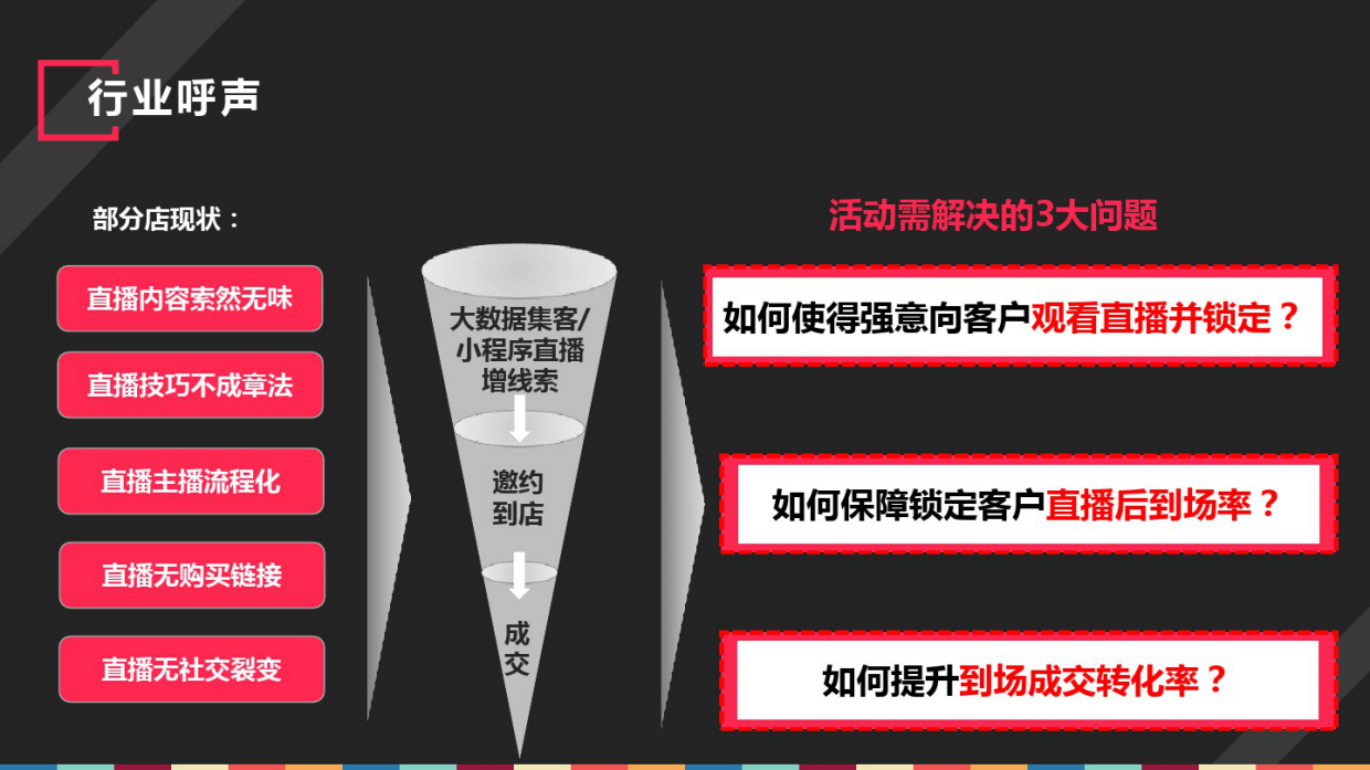 捷途汽车云贵联动直播节营销策划案.pdf_第7页