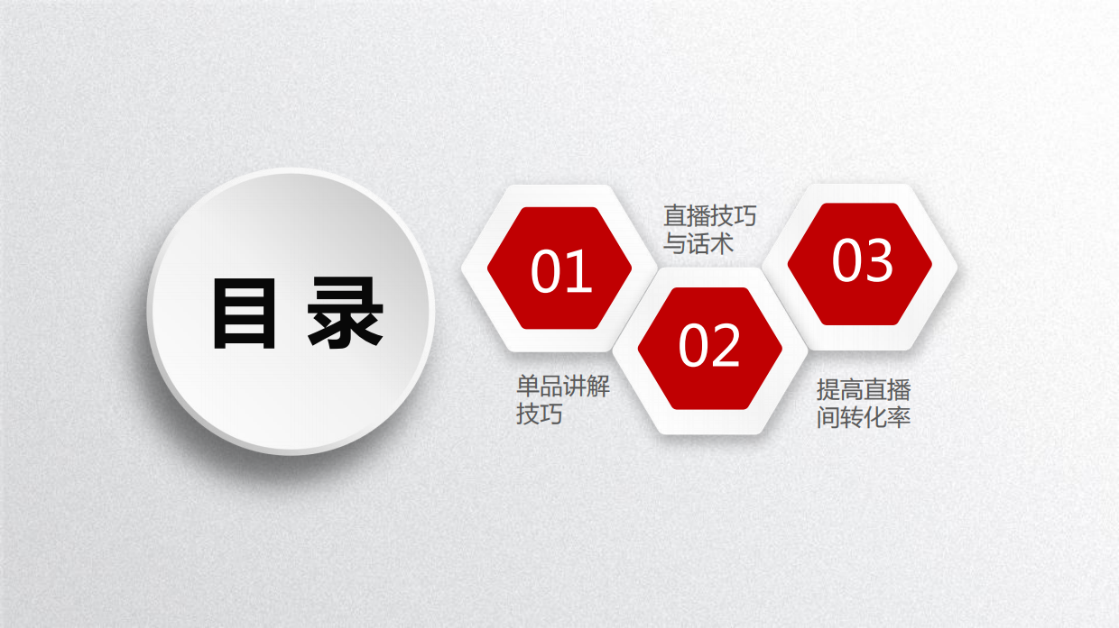 京东直播商家培训第三期：单品讲解技巧、直播技巧与话术、提高直播间转化率.pdf_第2页