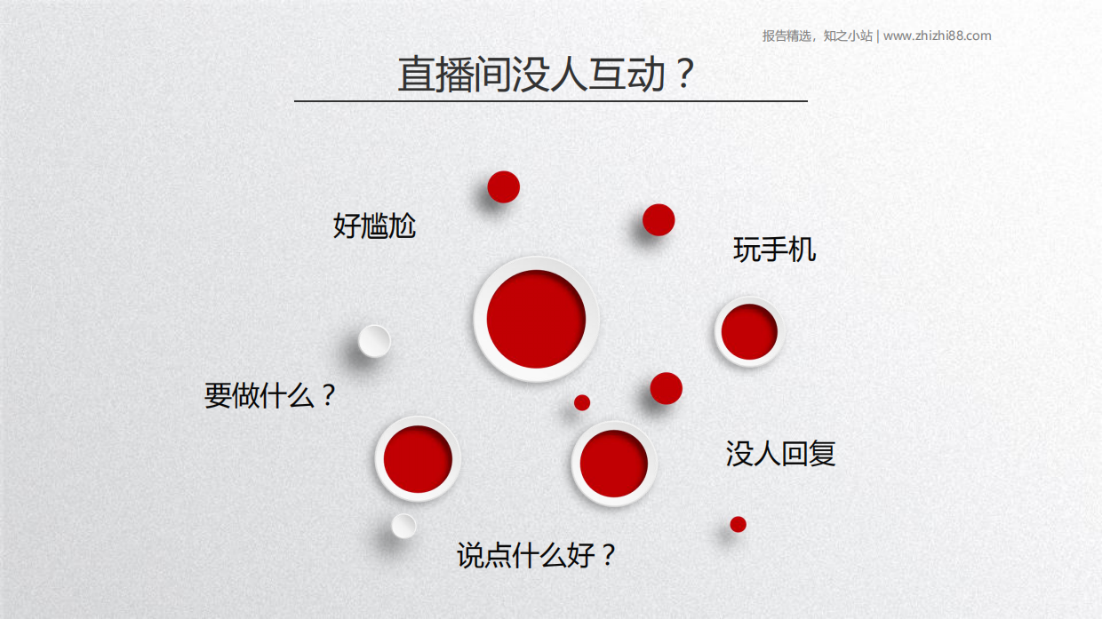 京东直播商家培训第三期：单品讲解技巧、直播技巧与话术、提高直播间转化率.pdf_第8页