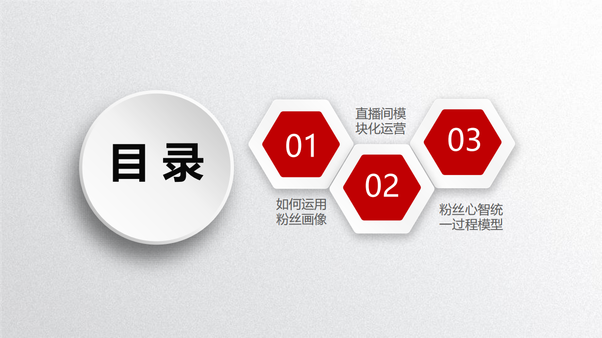 京东直播商家培训第四期：如何运用粉丝画像、直播间模块化运营、粉丝心智统一过程模型.pdf_第2页
