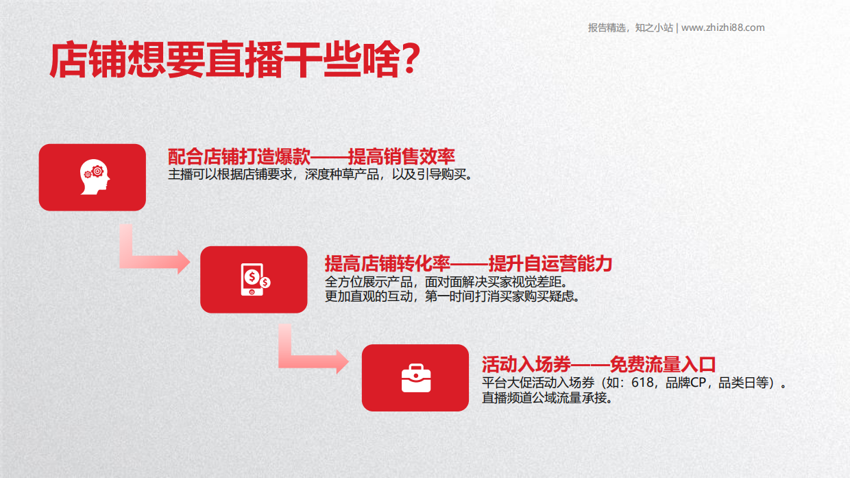 京东直播商家培训第四期：如何运用粉丝画像、直播间模块化运营、粉丝心智统一过程模型.pdf_第8页