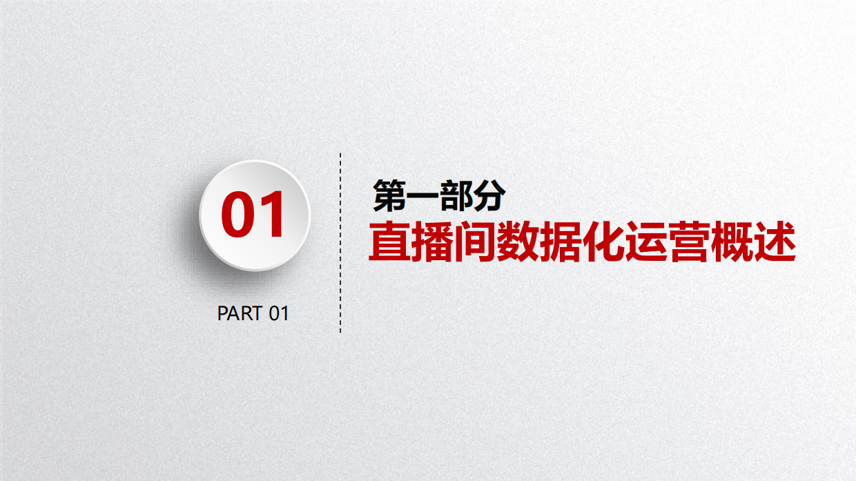 京东直播商家培训第五期：直播间数据化运营概述、直播间内容如何创意、运营PDCA以及5A内容衡量度.pdf_第3页