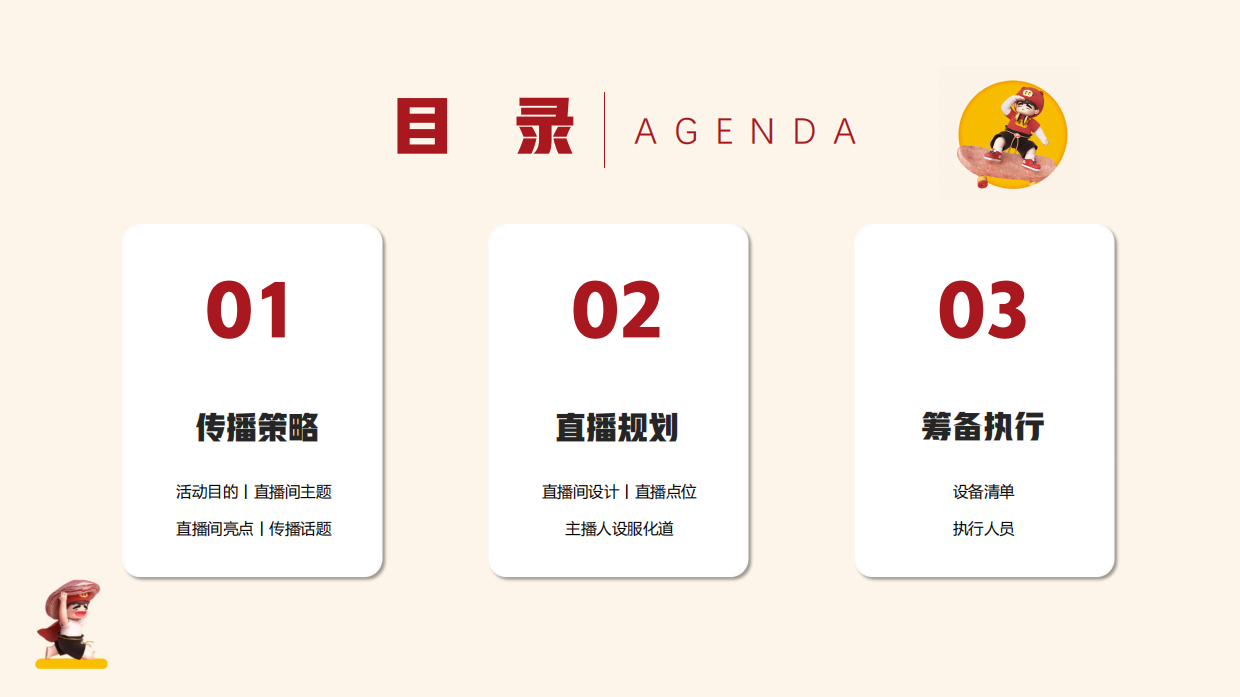 酒拾烤肉大促直播方案三月-明睿传媒出品.pdf_第2页