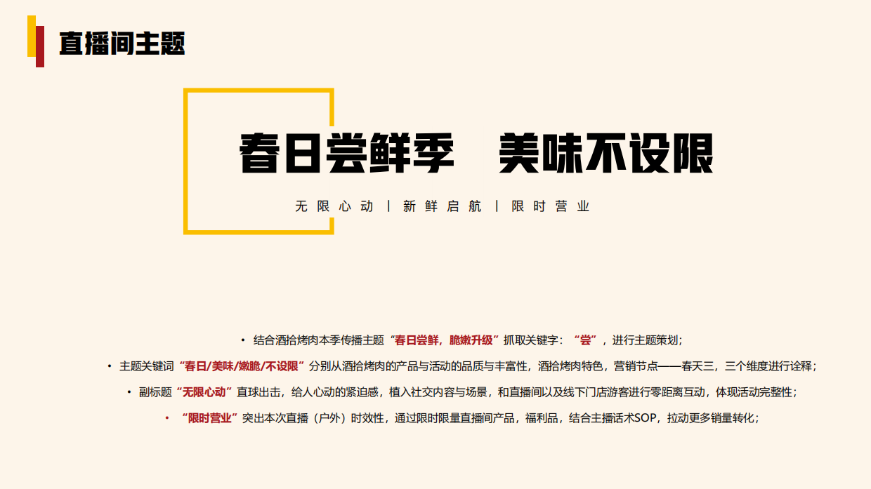 酒拾烤肉大促直播方案三月-明睿传媒出品.pdf_第5页