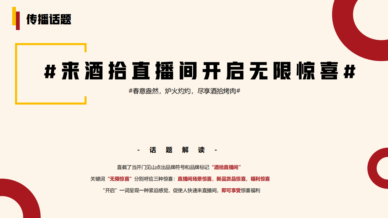 酒拾烤肉大促直播方案三月-明睿传媒出品.pdf_第7页
