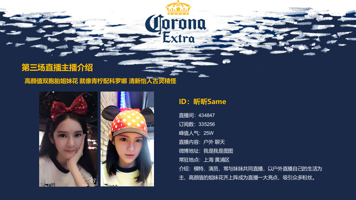 科罗娜CNY直播方案2.0.pptx_第10页