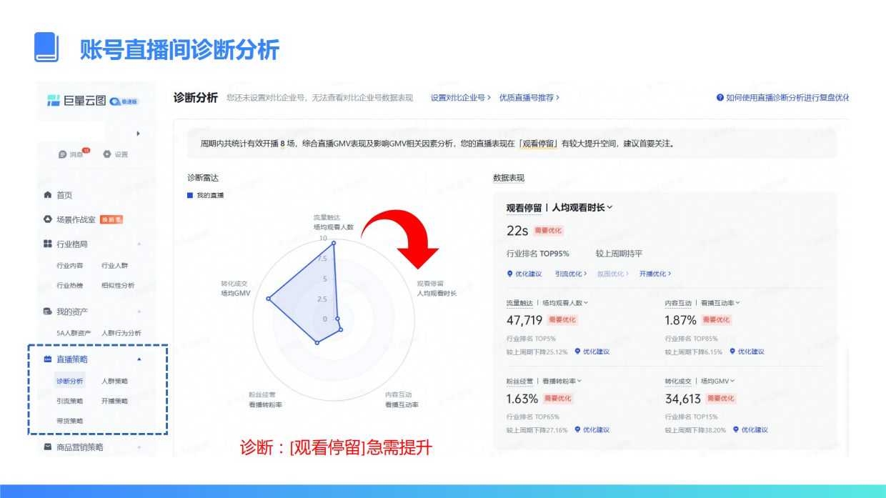 量产爆款引流短视频.pdf_第4页