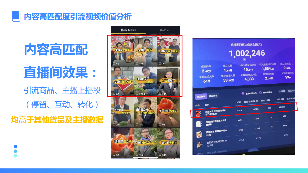 量产爆款引流短视频.pdf_第8页