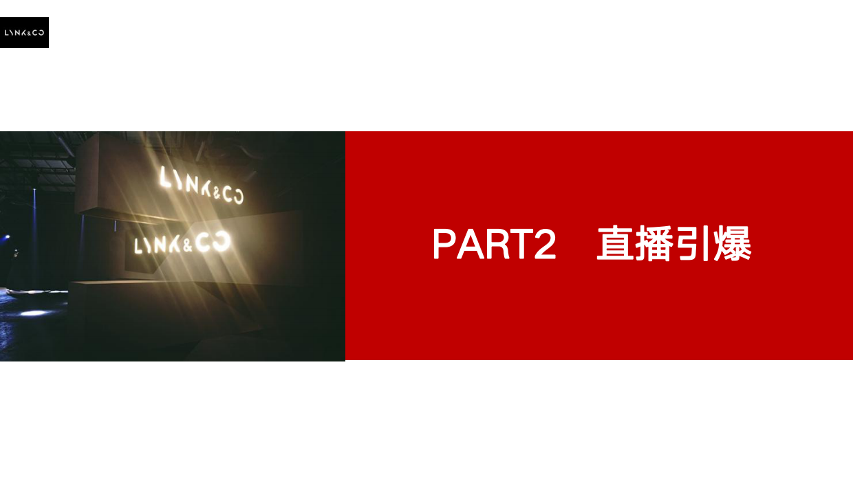 领克01SUV直播方案 .pdf_第10页