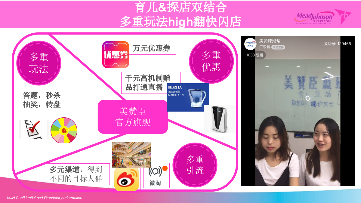 美赞臣小小御花园双十一直播方案.pptx_第10页