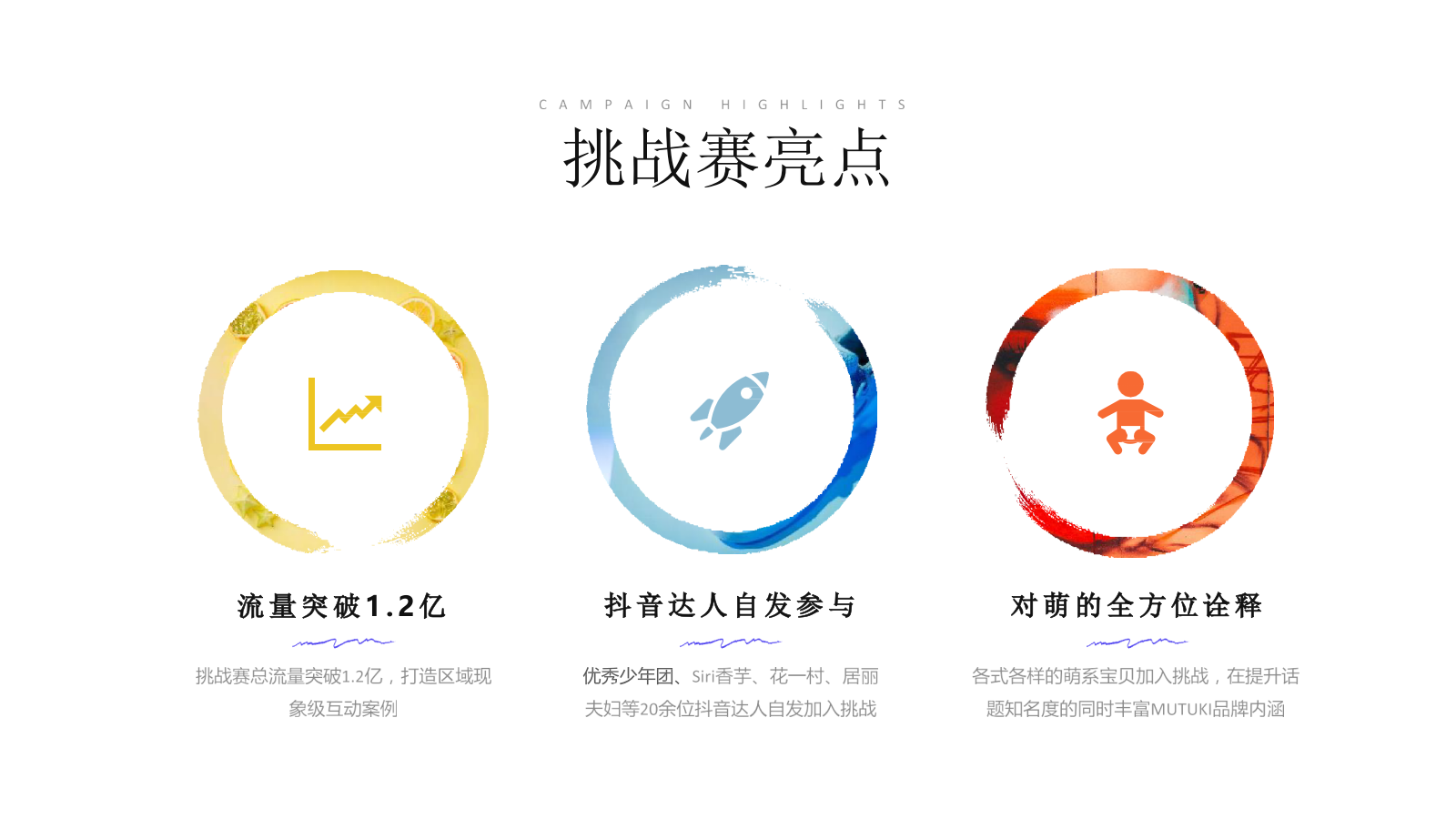 MUTUKI 纸尿裤抖音区域挑战赛（够萌你就来试镜主题）结案报告.pptx_第8页