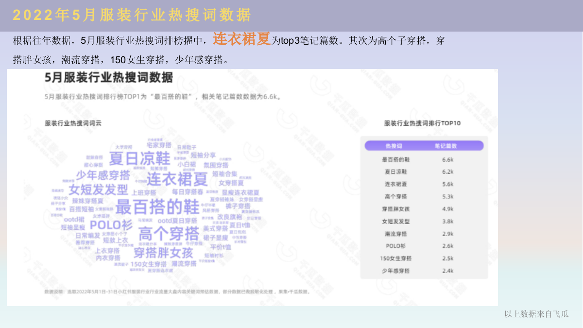 ochirly欧时力直播方案规划案.pptx_第7页