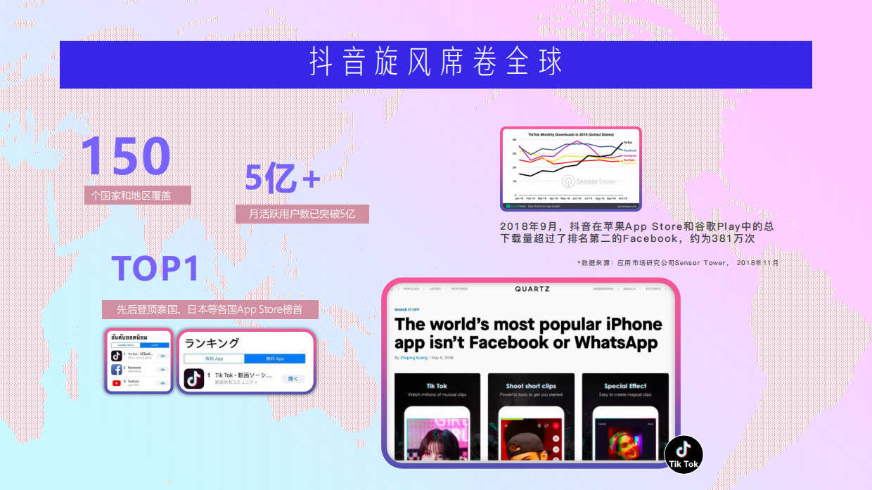 Rio微醺抖音传播方案.pdf_第6页