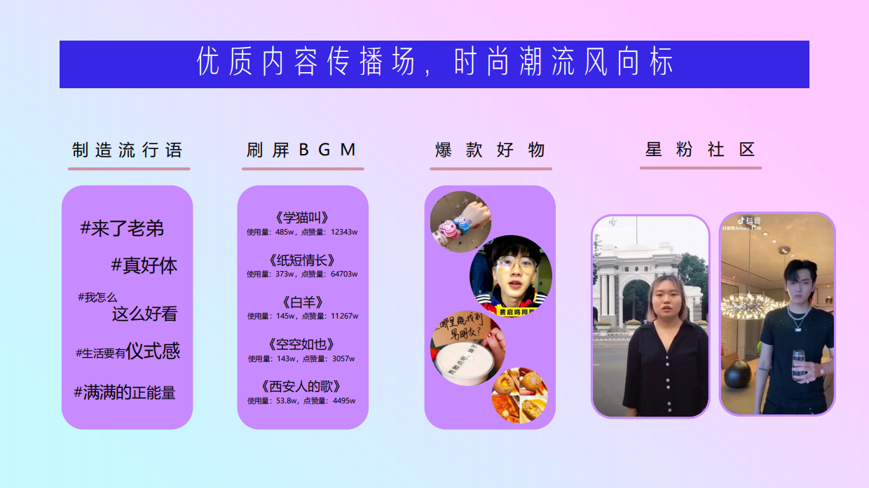 Rio微醺抖音传播方案.pdf_第7页