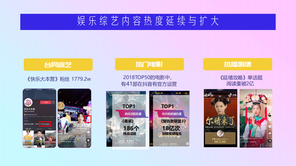 Rio微醺抖音传播方案.pdf_第8页