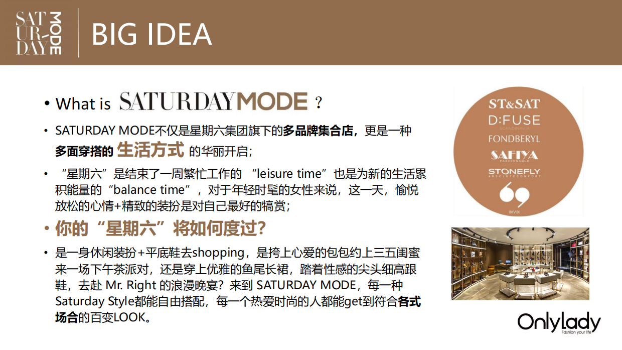 SATURDAY MODE线上直播活动策划案网红 直播 活动策划.pdf_第2页
