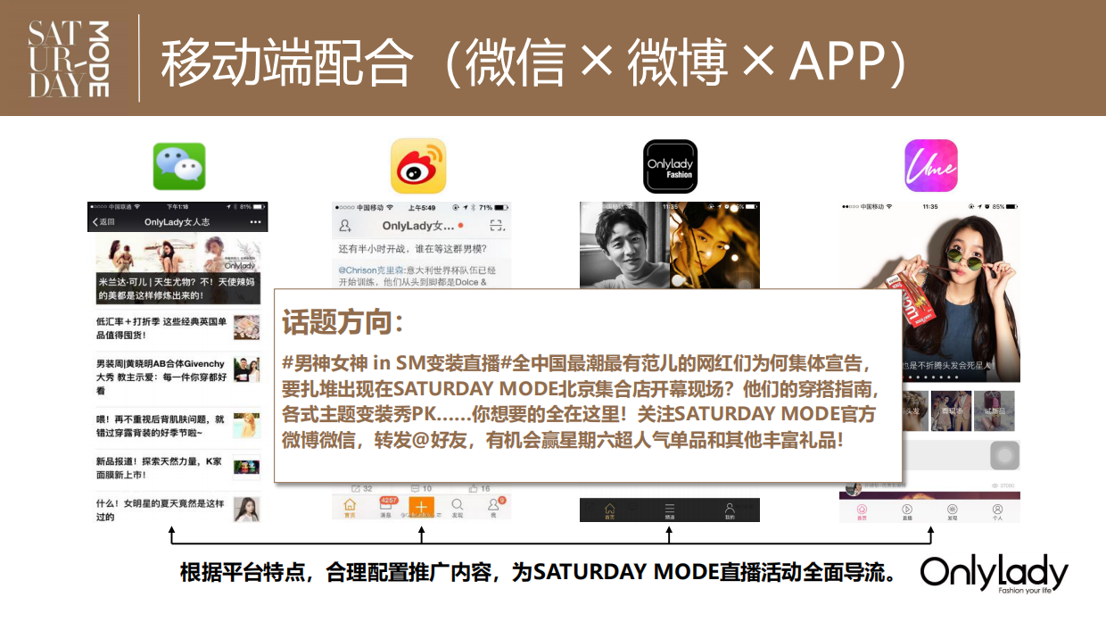 SATURDAY MODE线上直播活动策划案网红 直播 活动策划.pdf_第8页