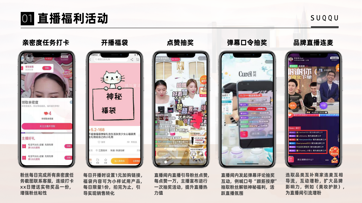 SUQQU海外旗舰店店铺直播.pdf_第10页