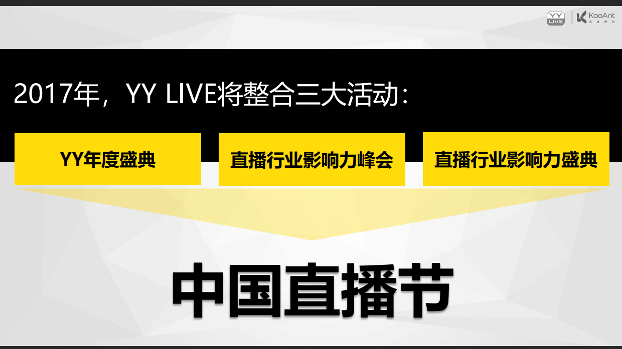 YY LIVE中国直播节.pdf_第4页