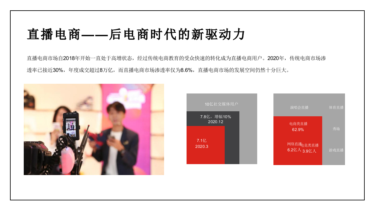 爱慕品牌直播营销方案.pptx_第4页