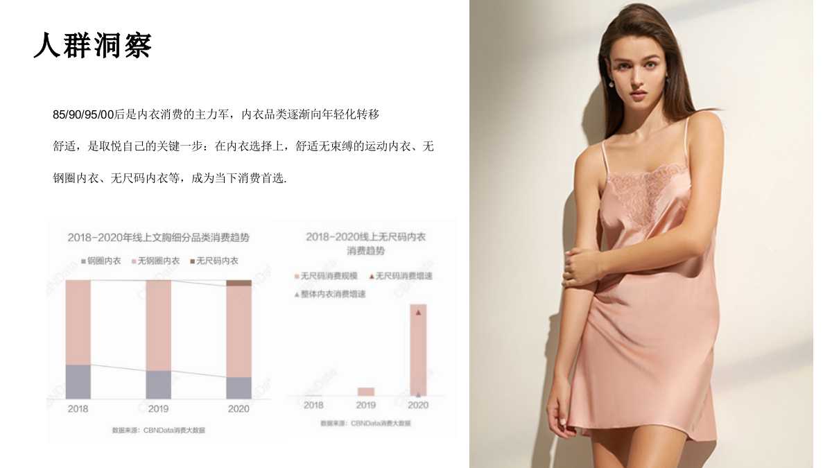 爱慕品牌直播营销方案.pptx_第6页