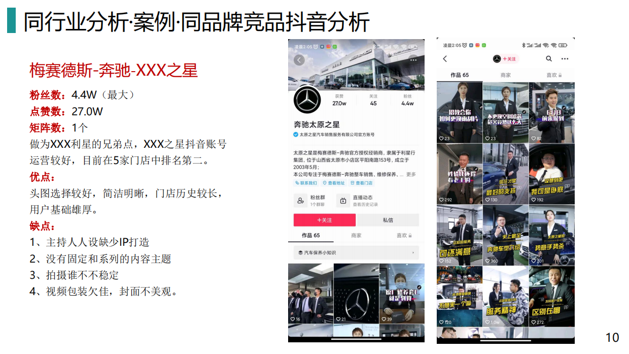 奔驰4S店抖音短视频运营提案.pdf_第10页