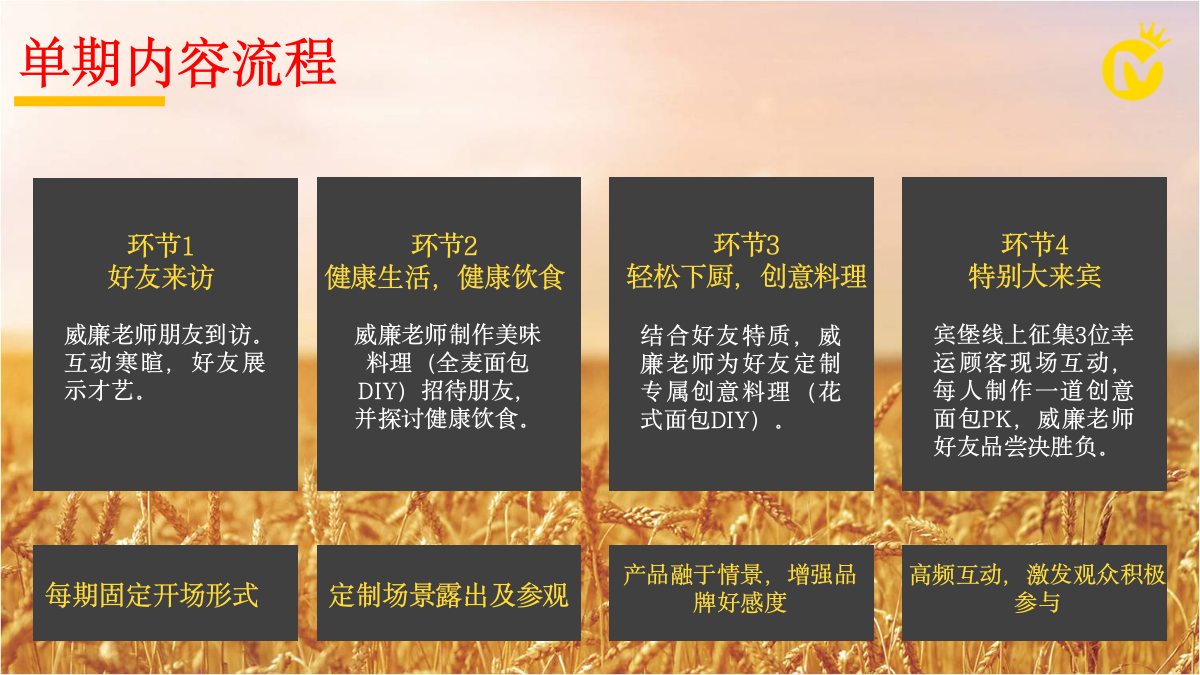 宾堡直播策划方案.pptx_第7页