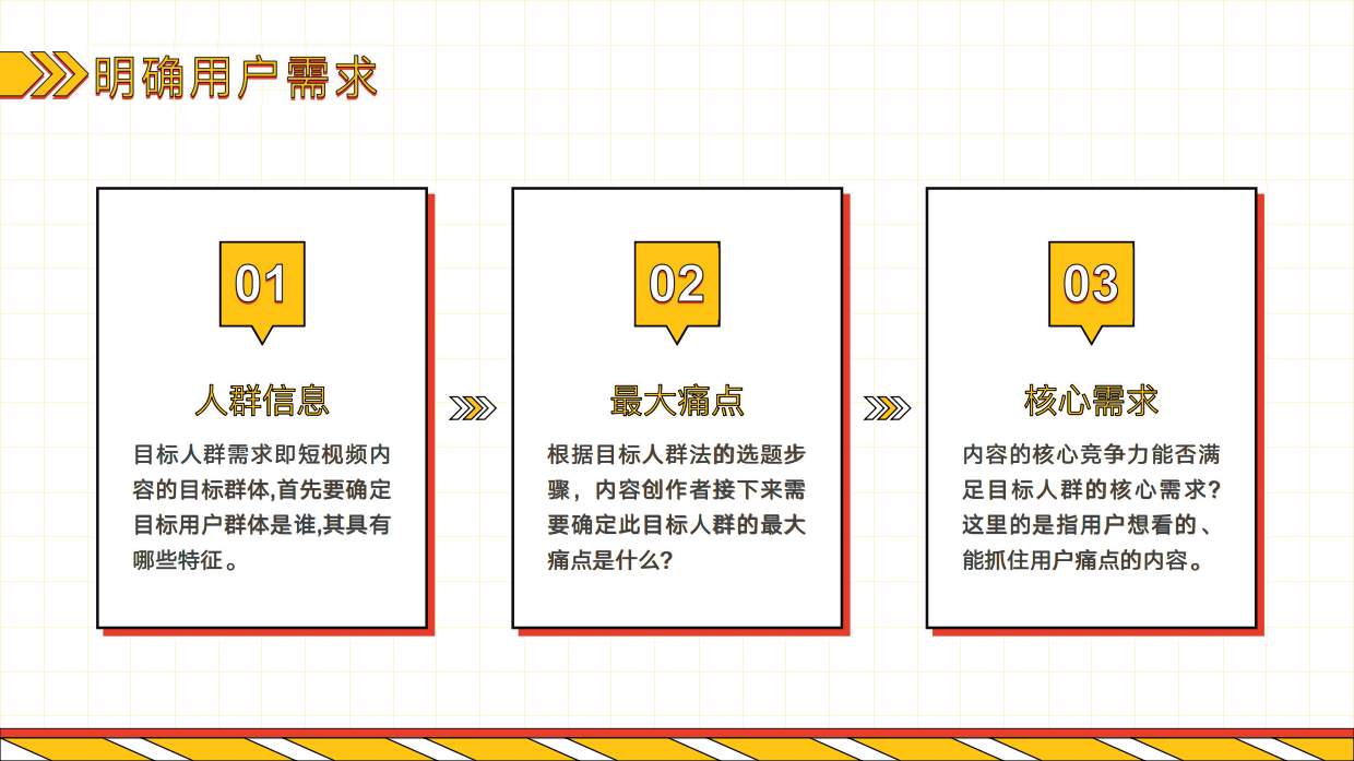 从零开始打造流量王国——短视频内容制作短视频运营 抖音快手.pdf_第5页
