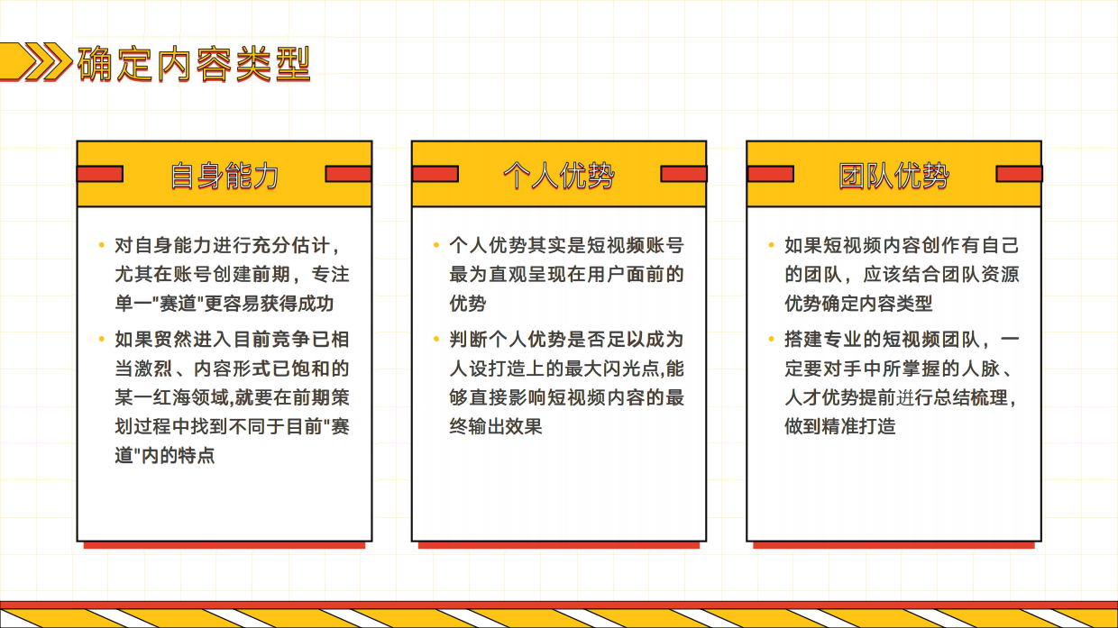 从零开始打造流量王国——短视频内容制作短视频运营 抖音快手.pdf_第7页