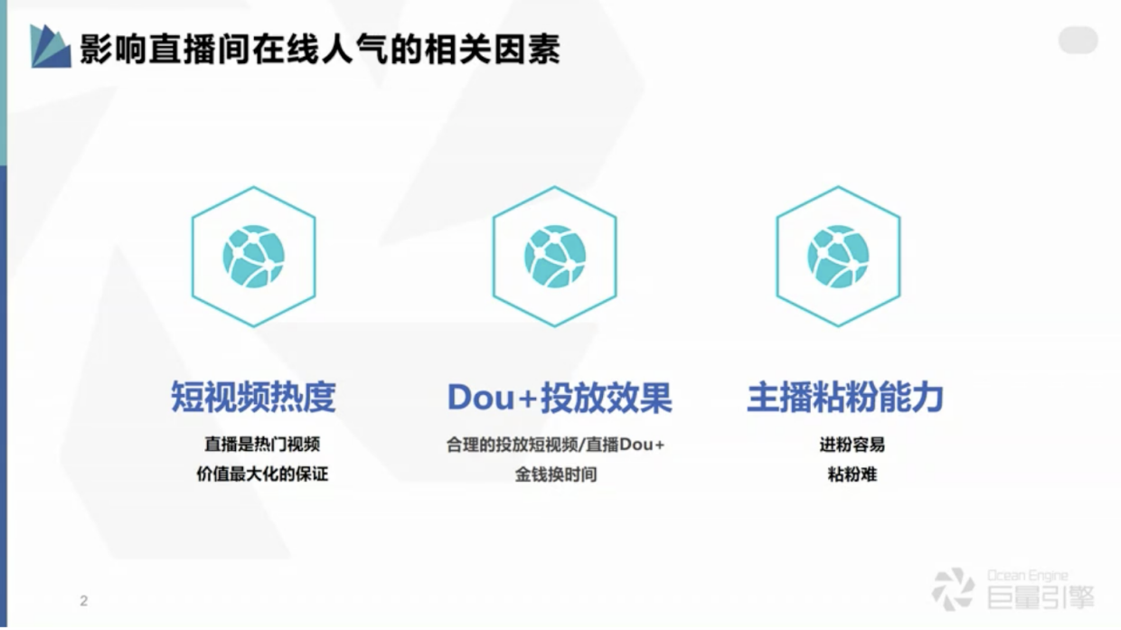 第三课直播引流预热视频脚本示范.pdf_第2页