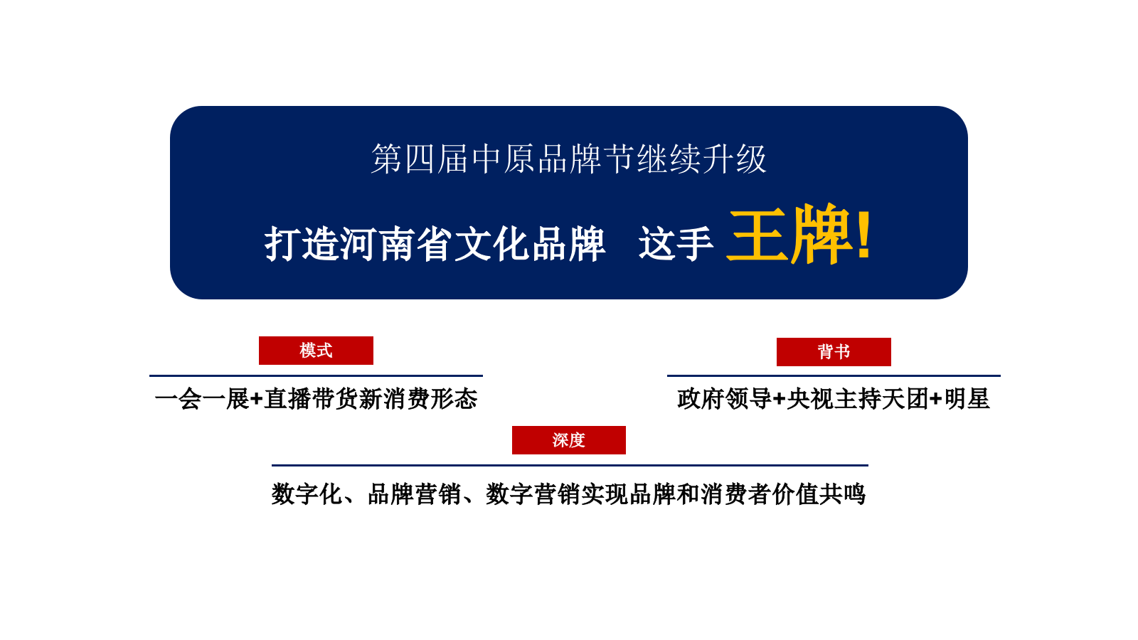 第四届品牌节直播带货活动策划方案.pptx_第6页