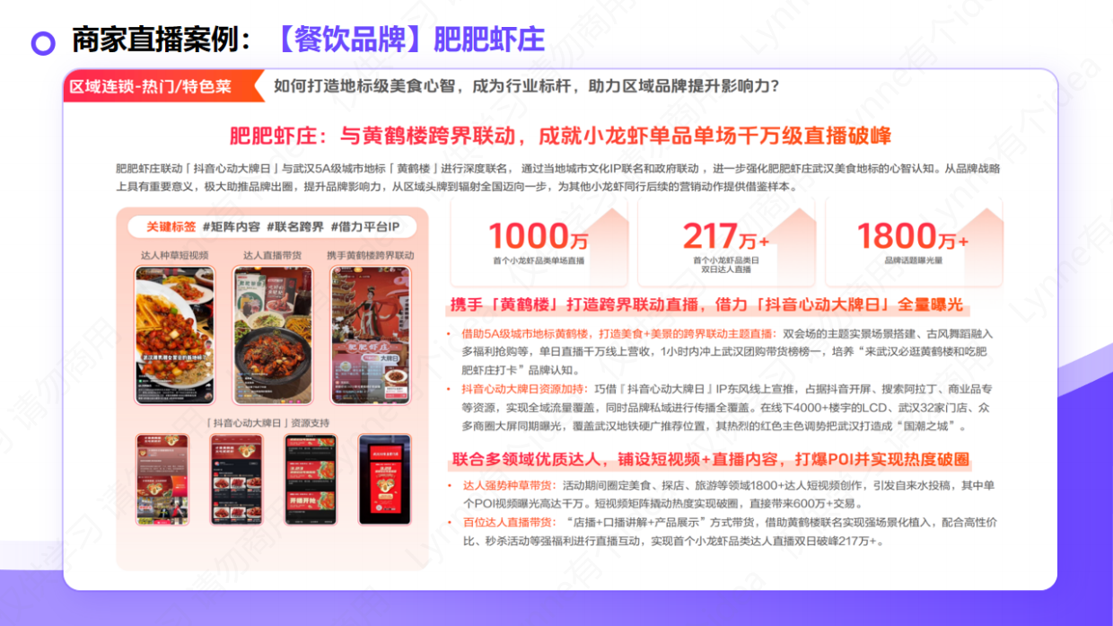 抖音本地生活商家直播培训.pdf_第5页