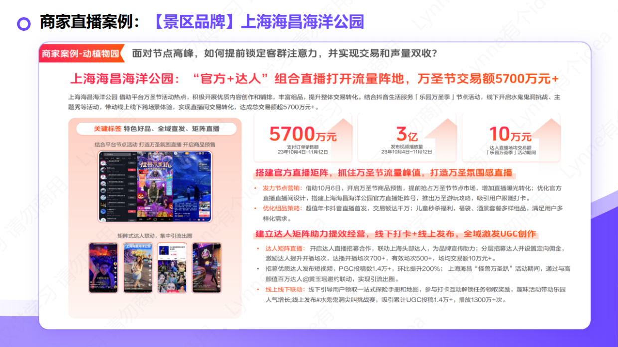 抖音本地生活商家直播培训.pdf_第6页